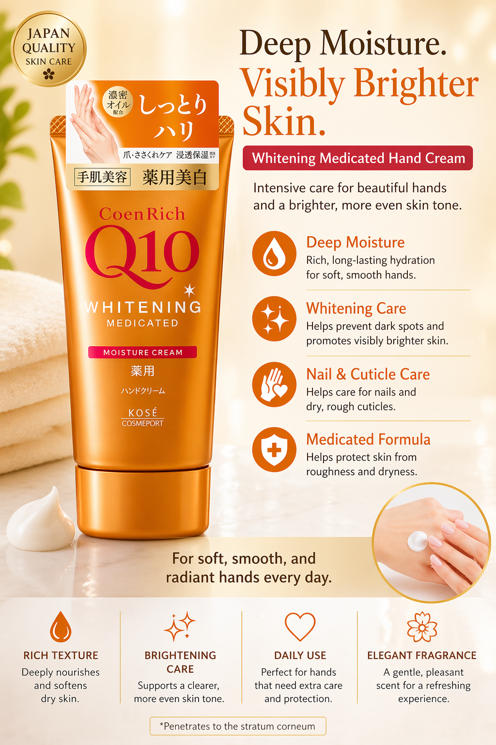 Kose CoenRich Q10 Creme Hidratante Medicado 80g